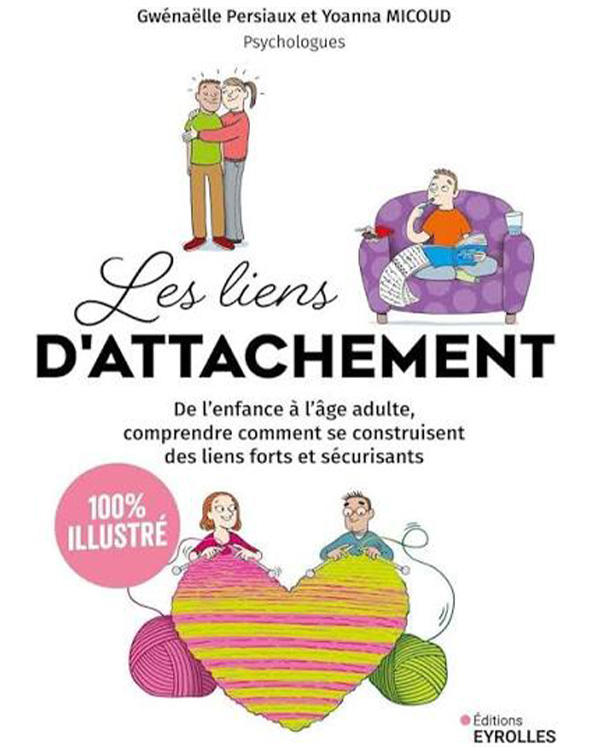 Les Liens d'Attachement